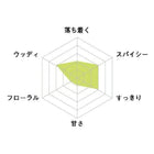 エッセンシャルオイル ヒノキ