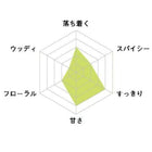 エッセンシャルオイル ユズ