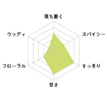 エッセンシャルオイル ユズ